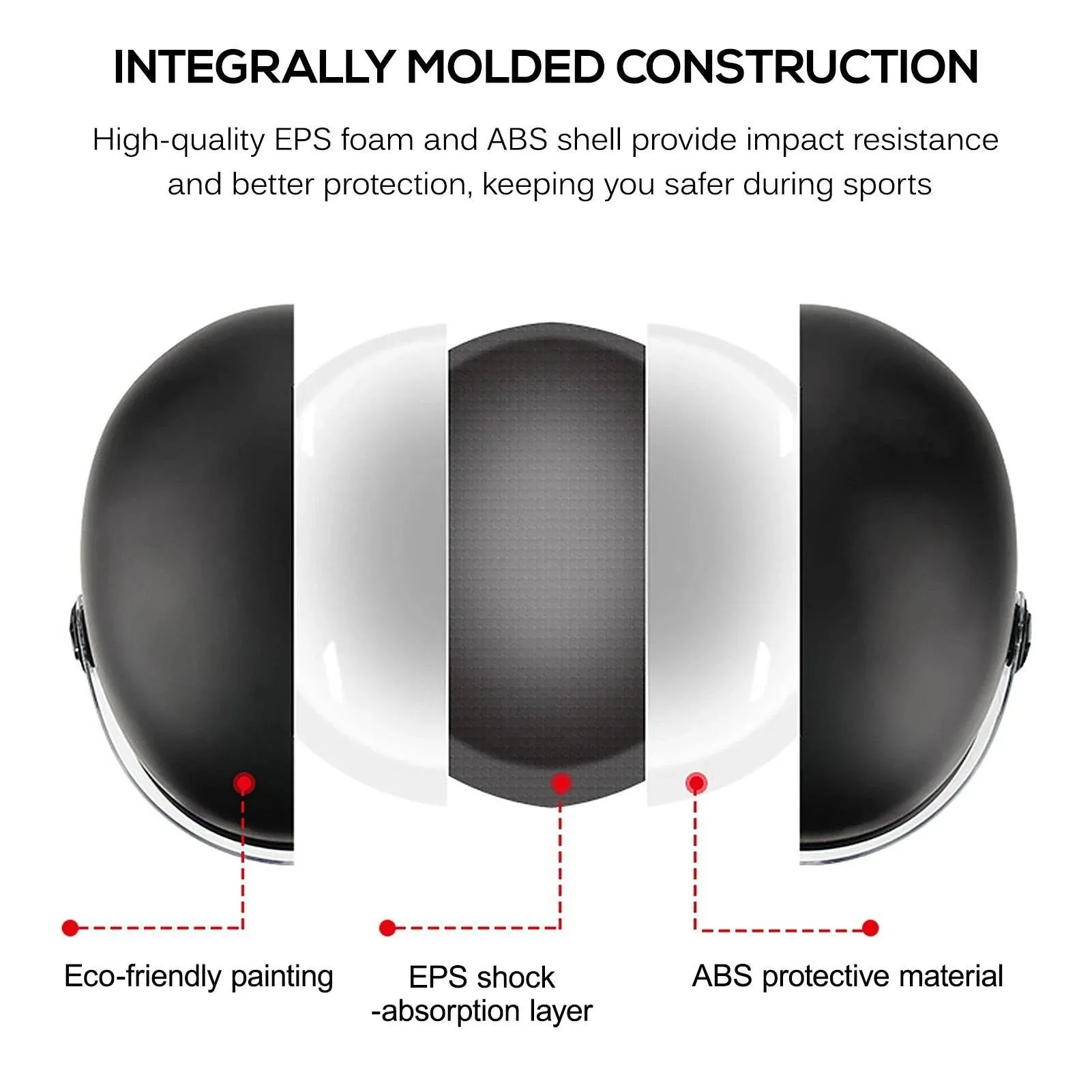 2021 New GUB Cycling Cap Bicycle Helmet Hat with Removable Goggles Cycling Caps Road Bicycle for Men Women Commuting Bike Helmet