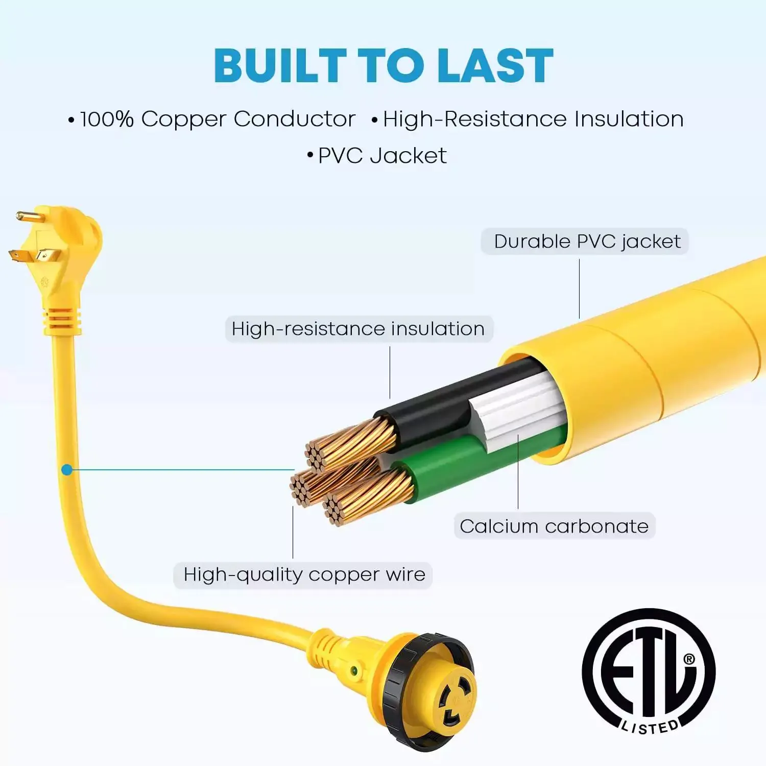 30 Amp RV Extension Cord, 50 ft