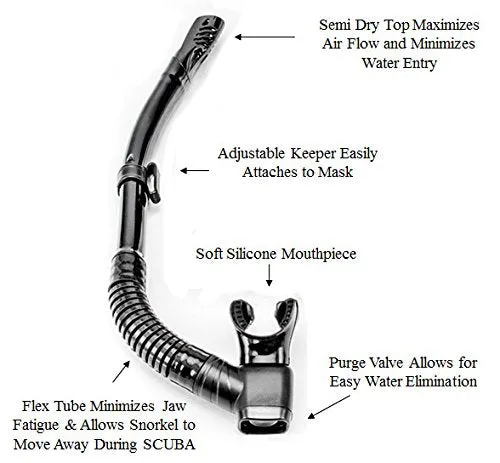 Innovative Scuba Concepts MSF4612 REEF, Adult Snorkel Set, Mask, Fins, Snorkel and Bag, Black, Large/Extra Large