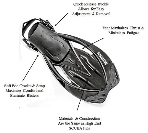 Innovative Scuba Concepts MSF4612 REEF, Adult Snorkel Set, Mask, Fins, Snorkel and Bag, Black, Large/Extra Large