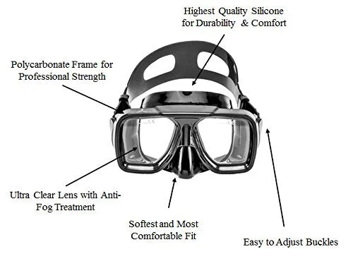 Innovative Scuba Concepts MSF4612 REEF, Adult Snorkel Set, Mask, Fins, Snorkel and Bag, Black, Large/Extra Large